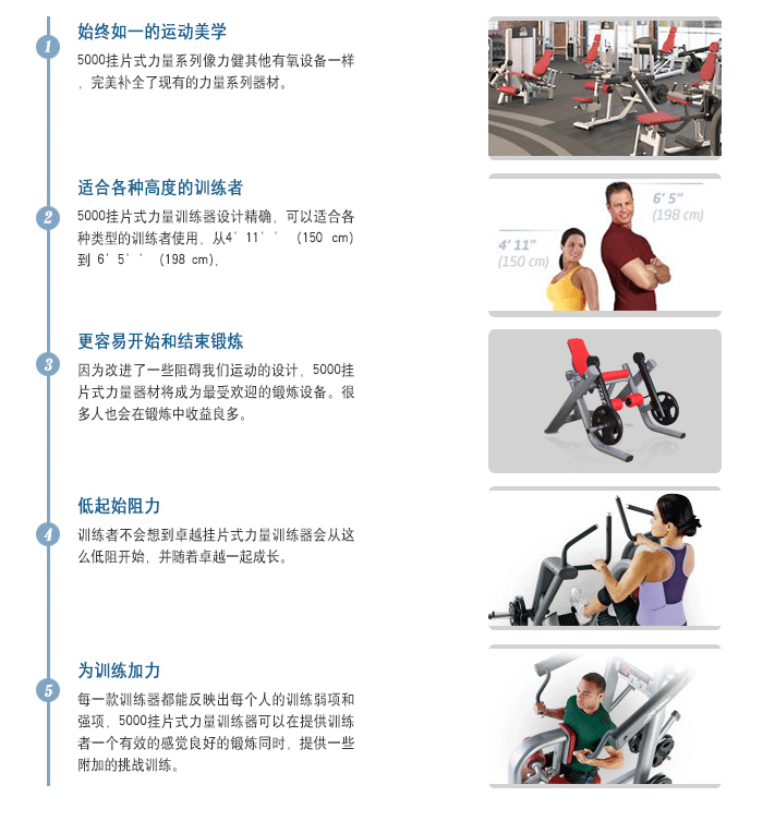 BFT5000掛片式力量訓(xùn)練器材