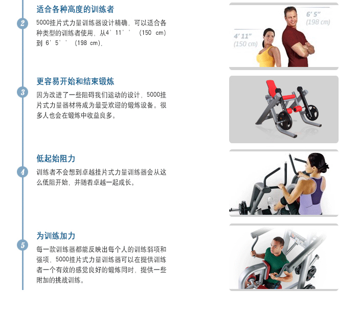 BFT5002掛片式力量訓(xùn)練器材